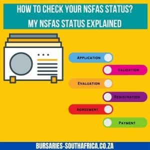 nsfas status